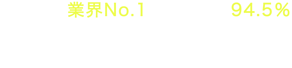 導入実績業界No.1 継続利用率 94.5% レンタル事務服