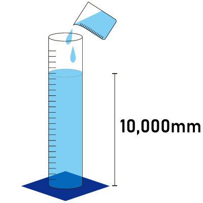 耐水圧試験のイメージ図
