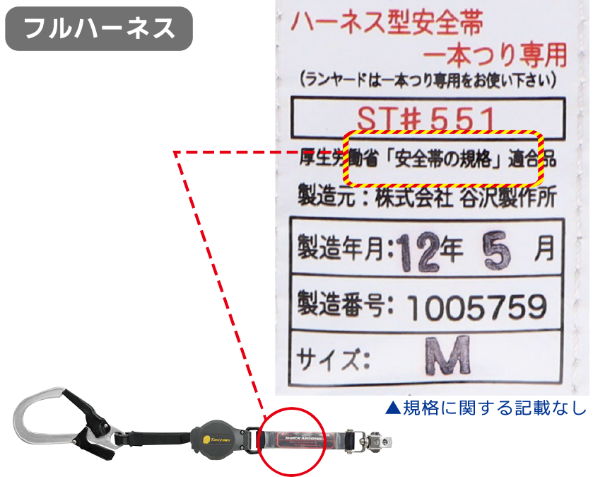 フルハーネスの旧規格表示