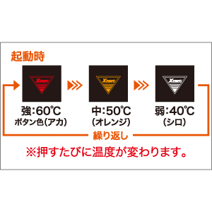 起動時点灯色