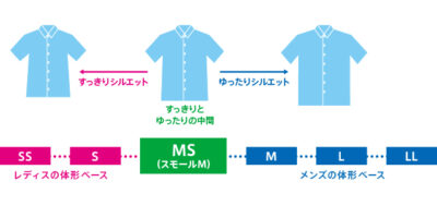 CAREAN男女共有サイズのヒミツ