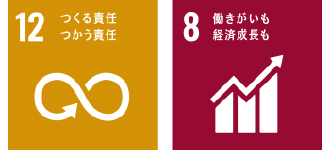 SDGs12_8
