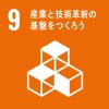 SDGs9産業と技術革新の基盤をつくろう