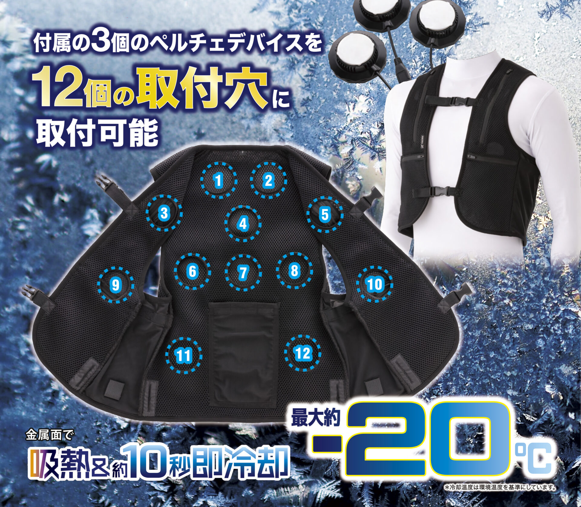 アイトス社ペルチェ冷却ベストが14,000円イメージ画像