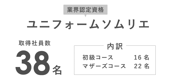 ユニフォームソムリエ